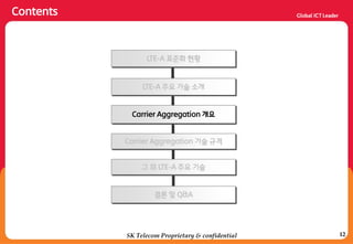 12
Contents
SK Telecom Proprietary & confidential
LTE-A 주요 기술 소개
Carrier Aggregation 개요
Carrier Aggregation 기술 규격
결론 및 Q&A
LTE-A 표준화 현황
그 외 LTE-A 주요 기술
 