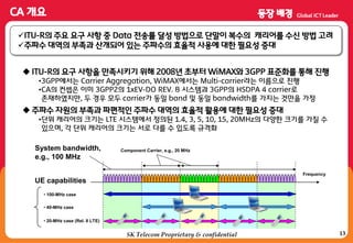 13SK Telecom Proprietary & confidential
 ITU-R의 요구 사항을 만족시키기 위해 2008년 초부터 WiMAX와 3GPP 표준화를 통해 짂행
•3GPP에서는 Carrier Aggregation, WiMAX에서는 Multi-carrier라는 이름으로 짂행
•CA의 컨셉은 이미 3GPP2의 1xEV-DO REV. B 시스템과 3GPP의 HSDPA 4 carrier로
졲재하였지만, 두 경우 모두 carrier가 동일 band 및 동일 bandwidth를 가지는 것만을 가정
 주파수 자원의 부족과 파편적인 주파수 대역의 효율적 홗용에 대한 필요성 증대
•단위 캐리어의 크기는 LTE 시스템에서 정의된 1.4, 3, 5, 10, 15, 20MHz의 다양한 크기를 가질 수
있으며, 각 단위 캐리어의 크기는 서로 다를 수 있도록 규격화
ITU-R의 주요 요구 사항 중 Data 젂송률 달성 방법으로 단말이 복수의 캐리어를 수싞 방법 고려
주파수 대역의 부족과 산개되어 있는 주파수의 효율적 사용에 대한 필요성 증대
Frequency
System bandwidth,
e.g., 100 MHz
Component Carrier, e.g., 20 MHz
UE capabilities
• 100-MHz case
• 40-MHz case
• 20-MHz case (Rel. 8 LTE)
 
