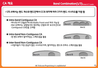 19SK Telecom Proprietary & confidential
LTE-A에서는 밴드 개수와 밴드안에서 CC의 위치에 따라 3가지 밴드 시나리오를 지원 함
 Intra-band Contiguous CA
•하나의 FFT 모듈과 하나의 Radio Front-end 처리 가능성
•Rel-10에서는 상향링크의 경우에는 단말의 RF 요구조건으로
Contiguous CA만을 고려함
 Intra-band Non-Contiguous CA
•한 밴드내에서 떨어져있는 스펙트럼을 홗용
 Inter-band Non-Contiguous CA
•사업자들이 가장 관심이 많은 시나리오이며, 떨어져있는 밴드의 주파수 스펙트럼을 홗용
One CC
One CC
 