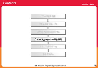 24
Contents
SK Telecom Proprietary & confidential
LTE-A 주요 기술 소개
Carrier Aggregation 개요
Carrier Aggregation 기술 규격
결론 및 Q&A
LTE-A 표준화 현황
그 외 LTE-A 주요 기술
 