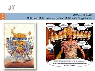 F
C
Uff
GOD vs. HUMAN
Multi Head Multi Hands vs. (Virtual) Multi Heads Single hands
 