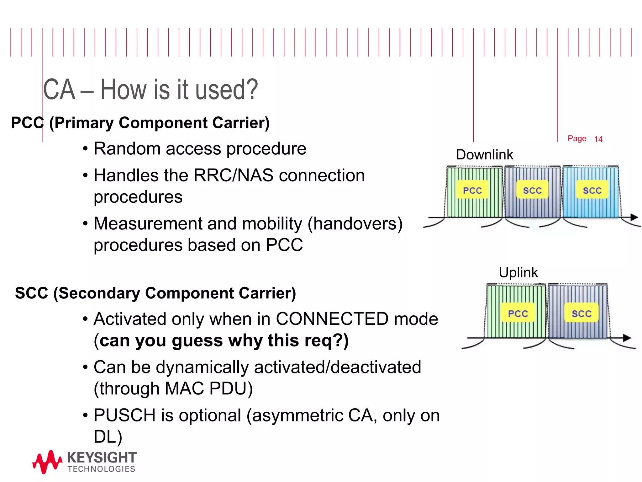 Page 
PCC (Primary Component Carrier) 
•Random access procedure 
•Handles the RRC/NAS connection procedures 
•Measurement and mobility (handovers) procedures based on PCC 
SCC (Secondary Component Carrier) 
•Activated only when in CONNECTED mode (can you guess why this req?) 
•Can be dynamically activated/deactivated (through MAC PDU) 
•PUSCH is optional (asymmetric CA, only on DL) 
CA – How is it used? 
Uplink 
Downlink 
14  