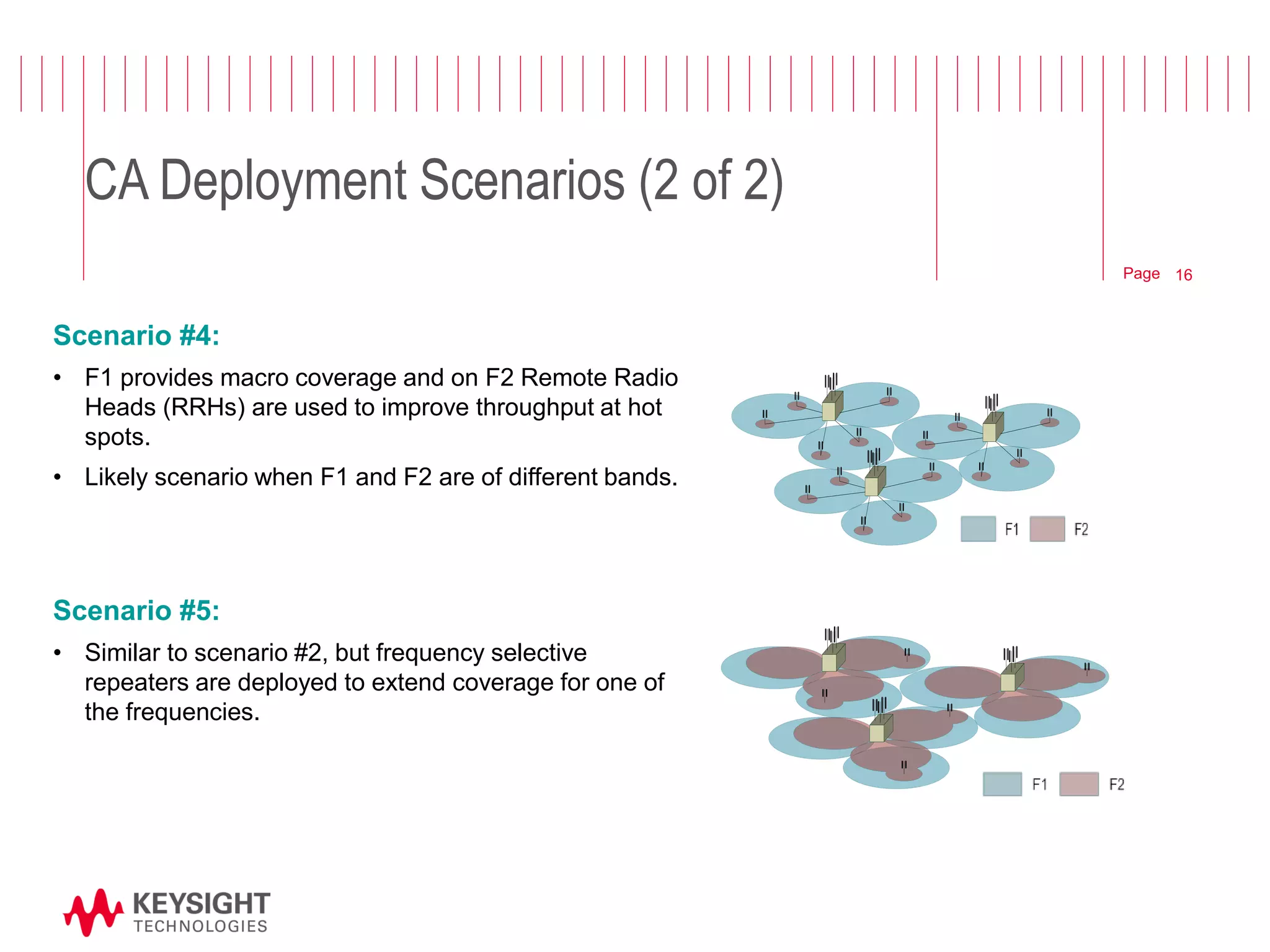Page 
CA Deployment Scenarios (2 of 2) 
Scenario #4: 
• F1 provides macro coverage and on F2 Remote Radio 
Heads (RRHs) are used to improve throughput at hot 
spots. 
• Likely scenario when F1 and F2 are of different bands. 
Scenario #5: 
• Similar to scenario #2, but frequency selective 
repeaters are deployed to extend coverage for one of 
the frequencies. 
16 
 