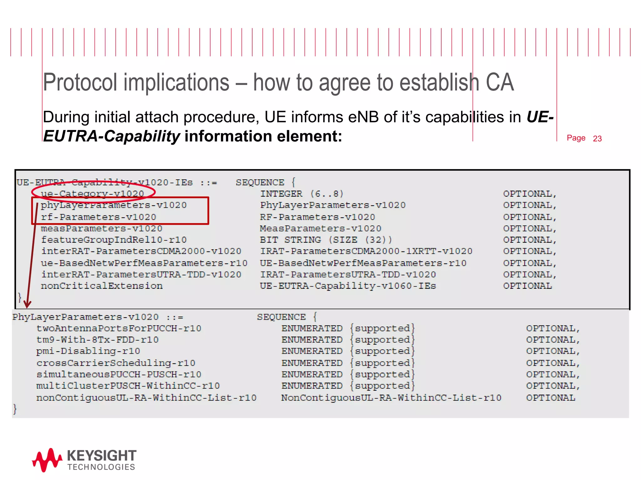 Page 
Protocol implications – how to agree to establish CA 
During initial attach procedure, UE informs eNB of it’s capabilities in UE- EUTRA-Capability information element: 
23  