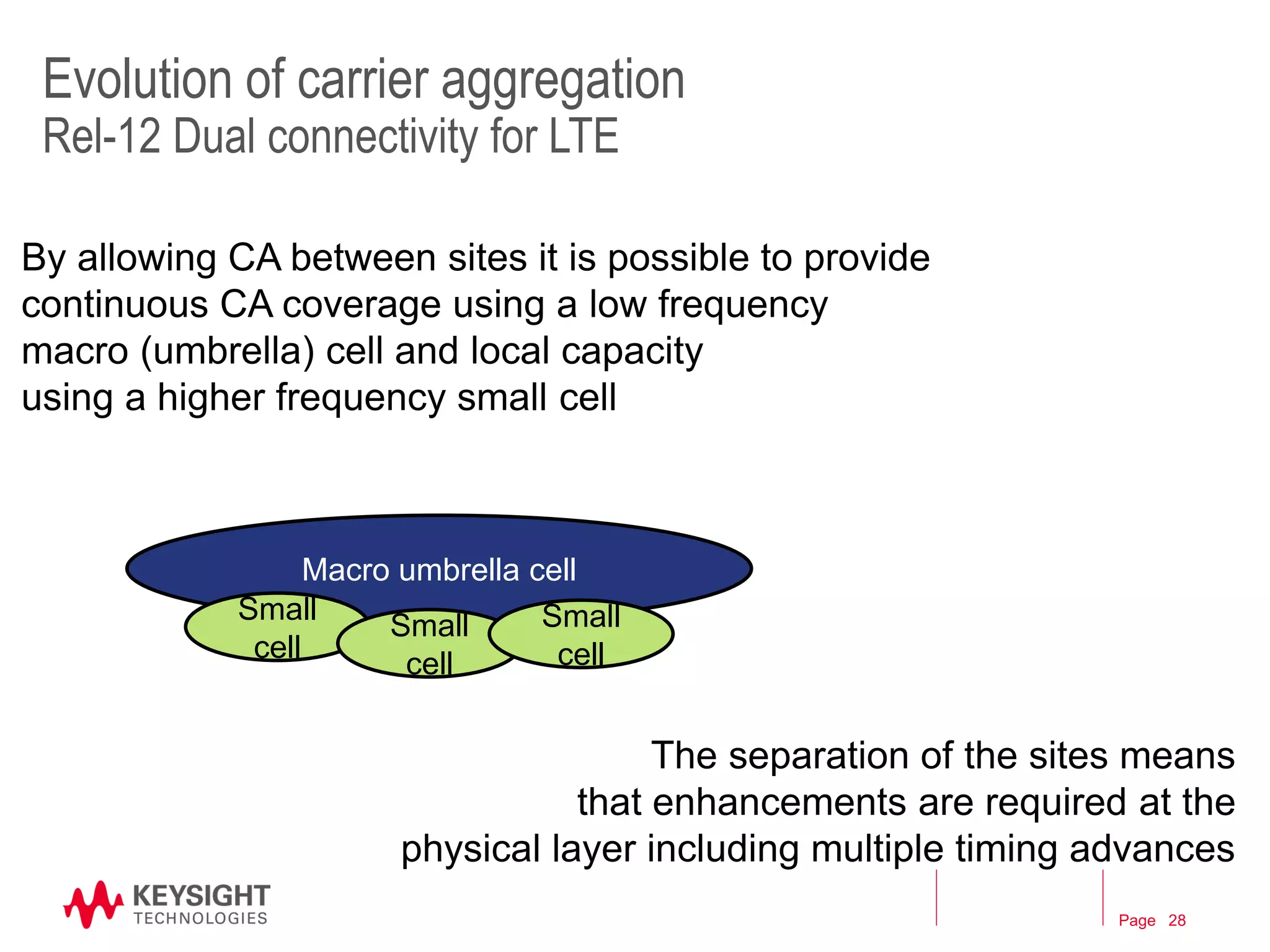 Page 
Evolution of carrier aggregation Rel-12 Dual connectivity for LTE 
By allowing CA between sites it is possible to provide continuous CA coverage using a low frequency macro (umbrella) cell and local capacity using a higher frequency small cell 
Macro umbrella cell 
Small cell 
Small cell 
Small cell 
The separation of the sites means that enhancements are required at the physical layer including multiple timing advances 
28  