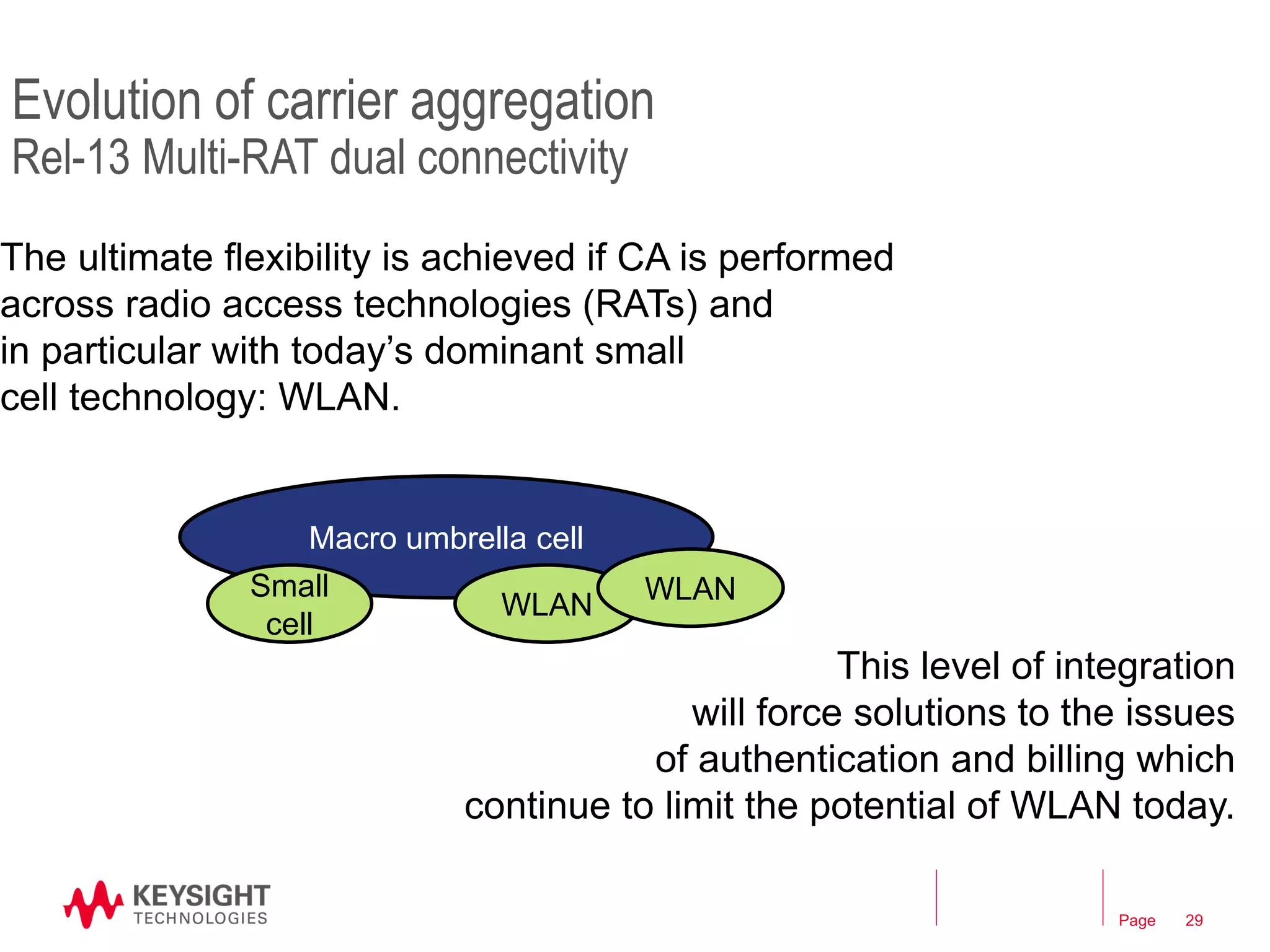 Page 
Evolution of carrier aggregation Rel-13 Multi-RAT dual connectivity 
The ultimate flexibility is achieved if CA is performed across radio access technologies (RATs) and in particular with today’s dominant small cell technology: WLAN. 
Macro umbrella cell 
Small cell 
WLAN 
WLAN 
This level of integration will force solutions to the issues of authentication and billing which continue to limit the potential of WLAN today. 
29  