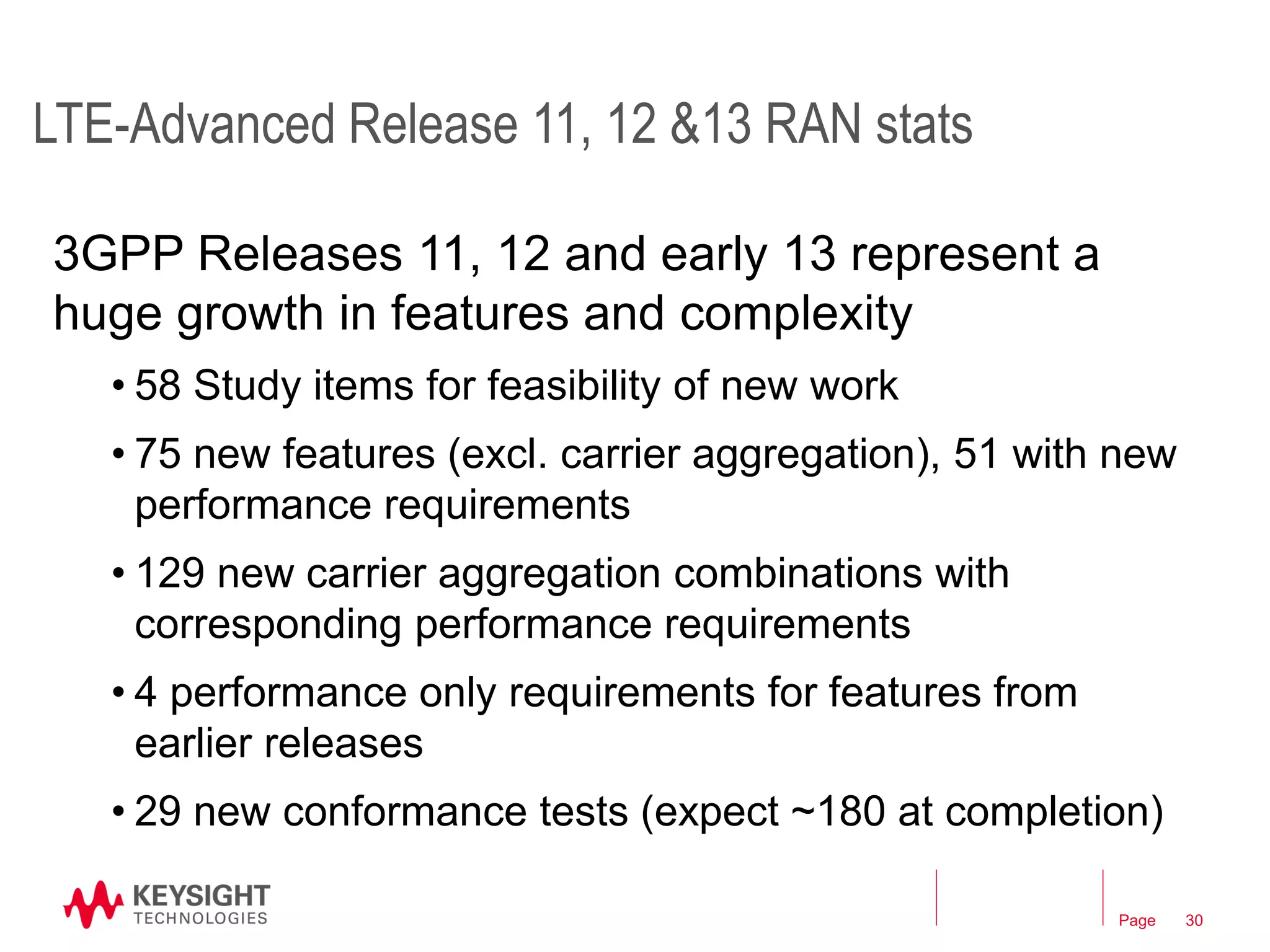 Page 
LTE-Advanced Release 11, 12 &13 RAN stats 
3GPP Releases 11, 12 and early 13 represent a huge growth in features and complexity 
•58 Study items for feasibility of new work 
•75 new features (excl. carrier aggregation), 51 with new performance requirements 
•129 new carrier aggregation combinations with corresponding performance requirements 
•4 performance only requirements for features from earlier releases 
•29 new conformance tests (expect ~180 at completion) 
30  