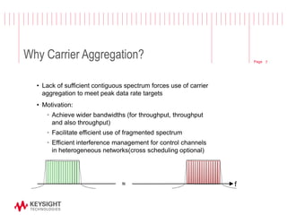 LTE-Advanced Carrier Aggregation CA – from design to implementation and ...