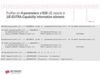 Page 
Further on rf-parameters v1020 UE reports in UE-EUTRA-Capability information element: 
24  
