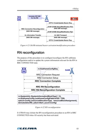 Rn Configuration E-UTRAN R10/LTE-Advanced Delta | PDF