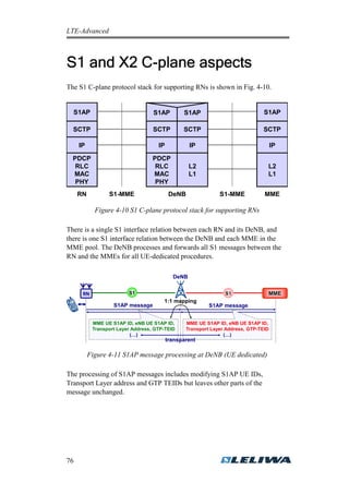 S1ap Interface E-UTRAN R10/LTE-Advanced Delta | PDF