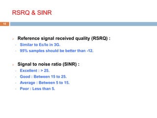 Lte air-interface | PPTX