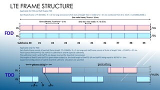 LTE Long Term Evolution | PPTX
