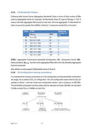 NetSim Technology Library- Lte and-lte-a | PDF