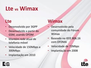 Lte vs Wimax
Lte
• Desenvolvido por 3GPP
• Desenvolvido a partir do
GSM, usando OFDM
• Mantém rede atual de
telefonia móvel
• Velocidade de 150Mbps a
300Mbps
• Implantação em 2010
Wimax
• Desenvolvido pela
comunidade do Fórum
Wimax
• Baseado no IEEE 806.16
com OFDMA
• Velocidade de 72Mbps
• Implantação em 2008
 
