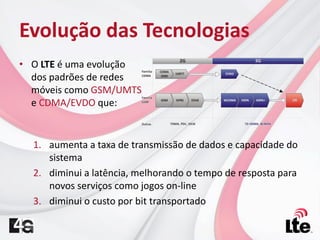 Evolução das Tecnologias
• O LTE é uma evolução
dos padrões de redes
móveis como GSM/UMTS
e CDMA/EVDO que:
1. aumenta a taxa de transmissão de dados e capacidade do
sistema
2. diminui a latência, melhorando o tempo de resposta para
novos serviços como jogos on-line
3. diminui o custo por bit transportado
 