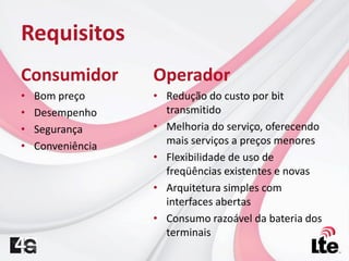 Requisitos
Consumidor
• Bom preço
• Desempenho
• Segurança
• Conveniência
Operador
• Redução do custo por bit
transmitido
• Melhoria do serviço, oferecendo
mais serviços a preços menores
• Flexibilidade de uso de
freqüências existentes e novas
• Arquitetura simples com
interfaces abertas
• Consumo razoável da bateria dos
terminais
 
