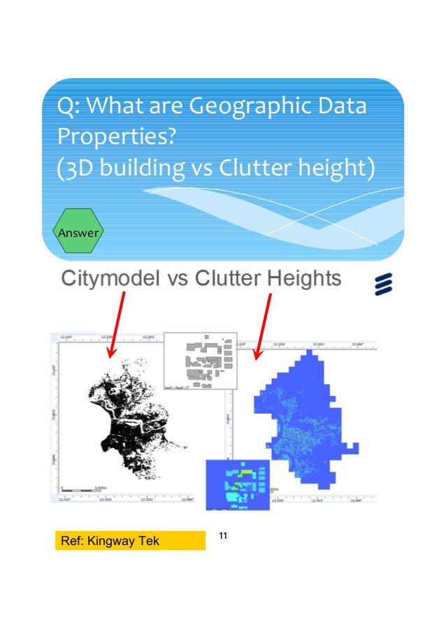 LTE RF Planning Tool Atoll