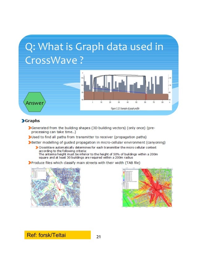 LTE RF Planning Tool Atoll