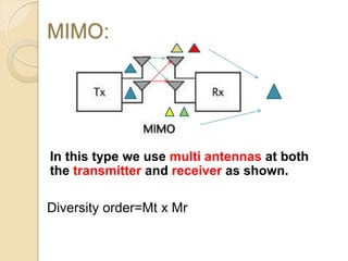 MIMO:




In this type we use multi antennas at both
the transmitter and receiver as shown.

Diversity order=Mt x Mr
 