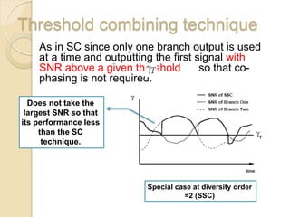 Threshold combining technique
    As in SC since only one branch output is used
    at a time and outputting the first signal with
    SNR above a given threshold         so that co-
    phasing is not required.

  Does not take the
 largest SNR so that
its performance less
     than the SC
      technique.




                          Special case at diversity order
                                    =2 (SSC)
 