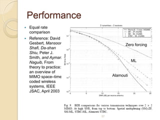 Performance
   Equal rate
    comparison
   Reference: David
    Gesbert, Mansoor                 Zero forcing
    Shafi, Da-shan
    Shiu, Peter J.
    Smith, and Ayman
    Naguib, From                          ML
    theory to practice:
    an overview of
    MIMO space–time            Alamouti
    coded wireless
    systems, IEEE
    JSAC, April 2003




                          57
 