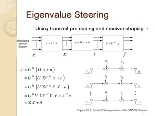 Eigenvalue Steering
       Using transmit pre-coding and receiver shaping    




y U H H x  n 
   U H U V   H
                    x n
   U H U V H V x  n 
   U H U V H V x U H n
    x n
                                                    60
 