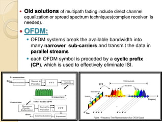    Old solutions of multipath fading include direct channel
    equalization or spread spectrum techniques(complex receiver is
    needed).

 OFDM:
      OFDM systems break the available bandwidth into
       many narrower sub-carriers and transmit the data in
       parallel streams
      each OFDM symbol is preceded by a cyclic prefix
       (CP), which is used to effectively eliminate ISI.
 