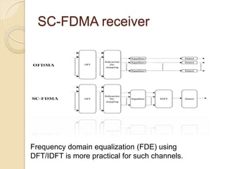 SC-FDMA receiver




Frequency domain equalization (FDE) using
DFT/IDFT is more practical for such channels.
 