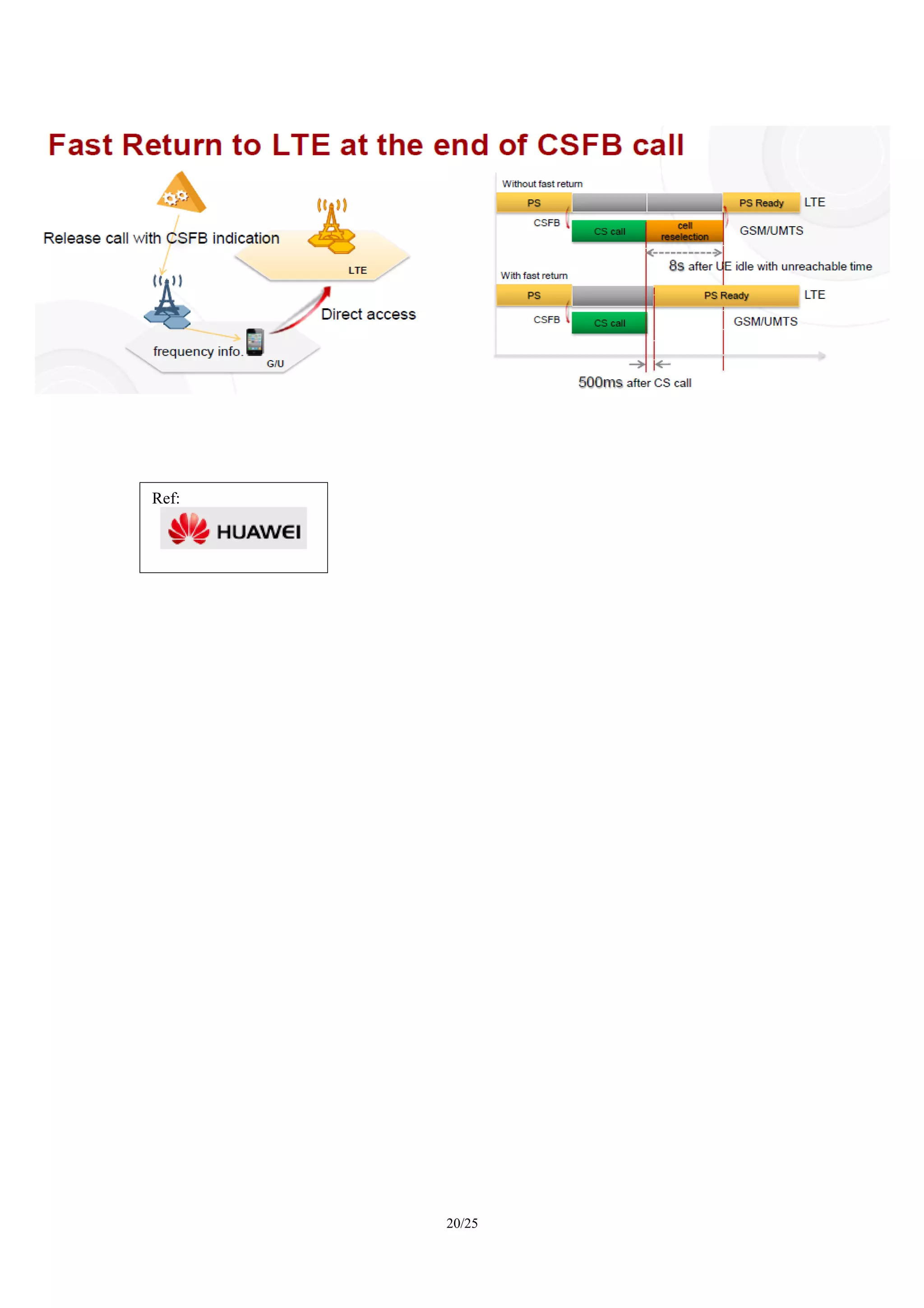 UMTS/LTE/EPC Call Flows for CSFB | PDF