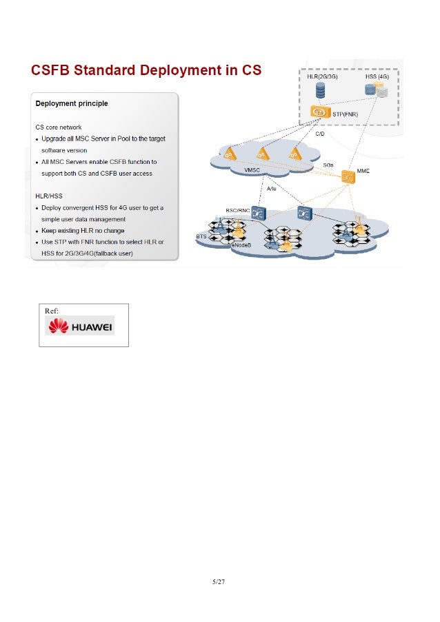 UMTS/LTE/EPC Call Flows for CSFB