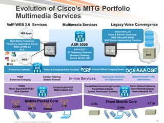 lte-design-and-deployment-strategies-zeljko-savic.pdf