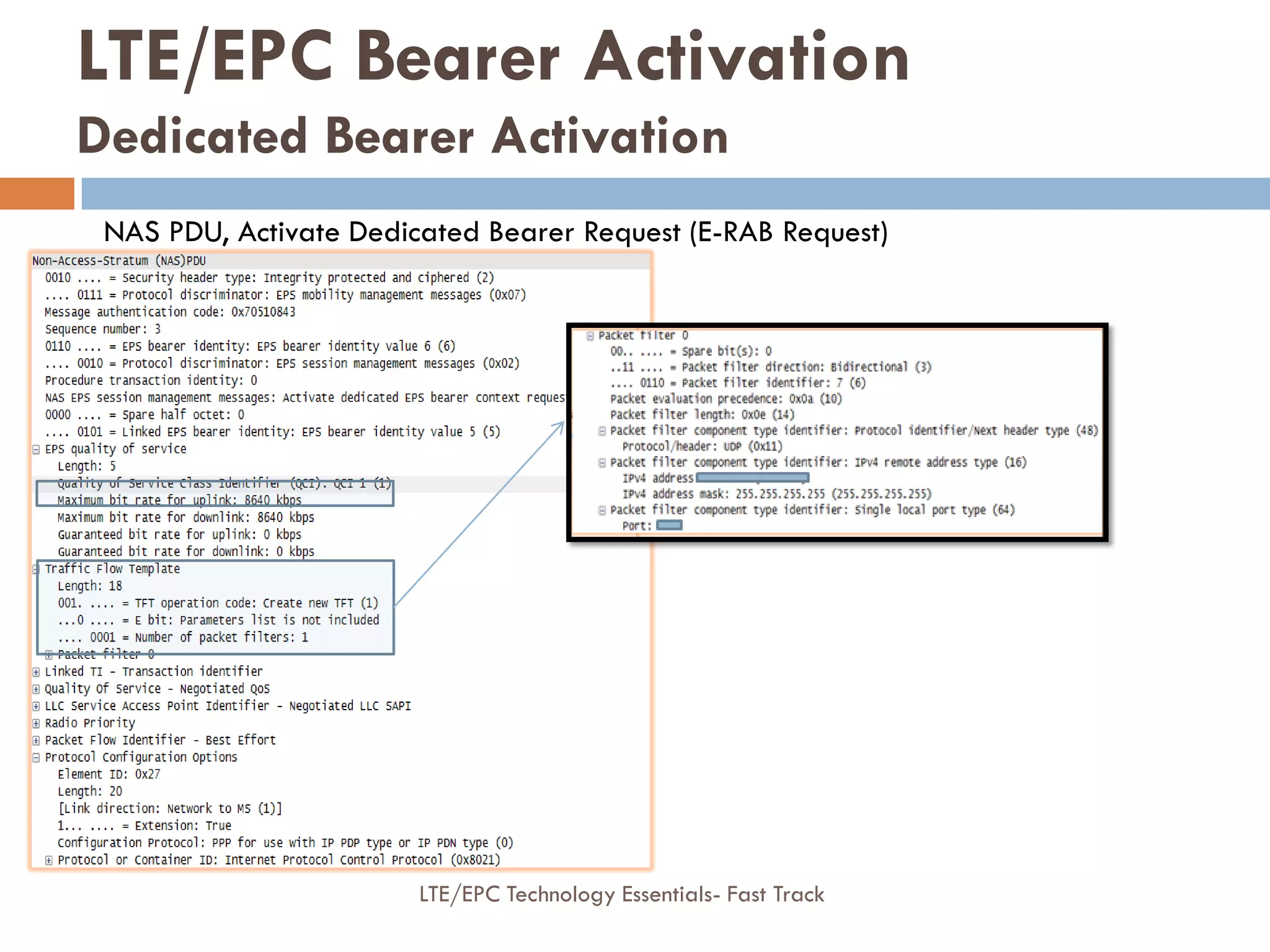 NAS PDU, Activate Dedicated Bearer Request (E-RAB Request)
LTE/EPC Bearer Activation
Dedicated Bearer Activation
LTE/EPC Technology Essentials- Fast Track
 