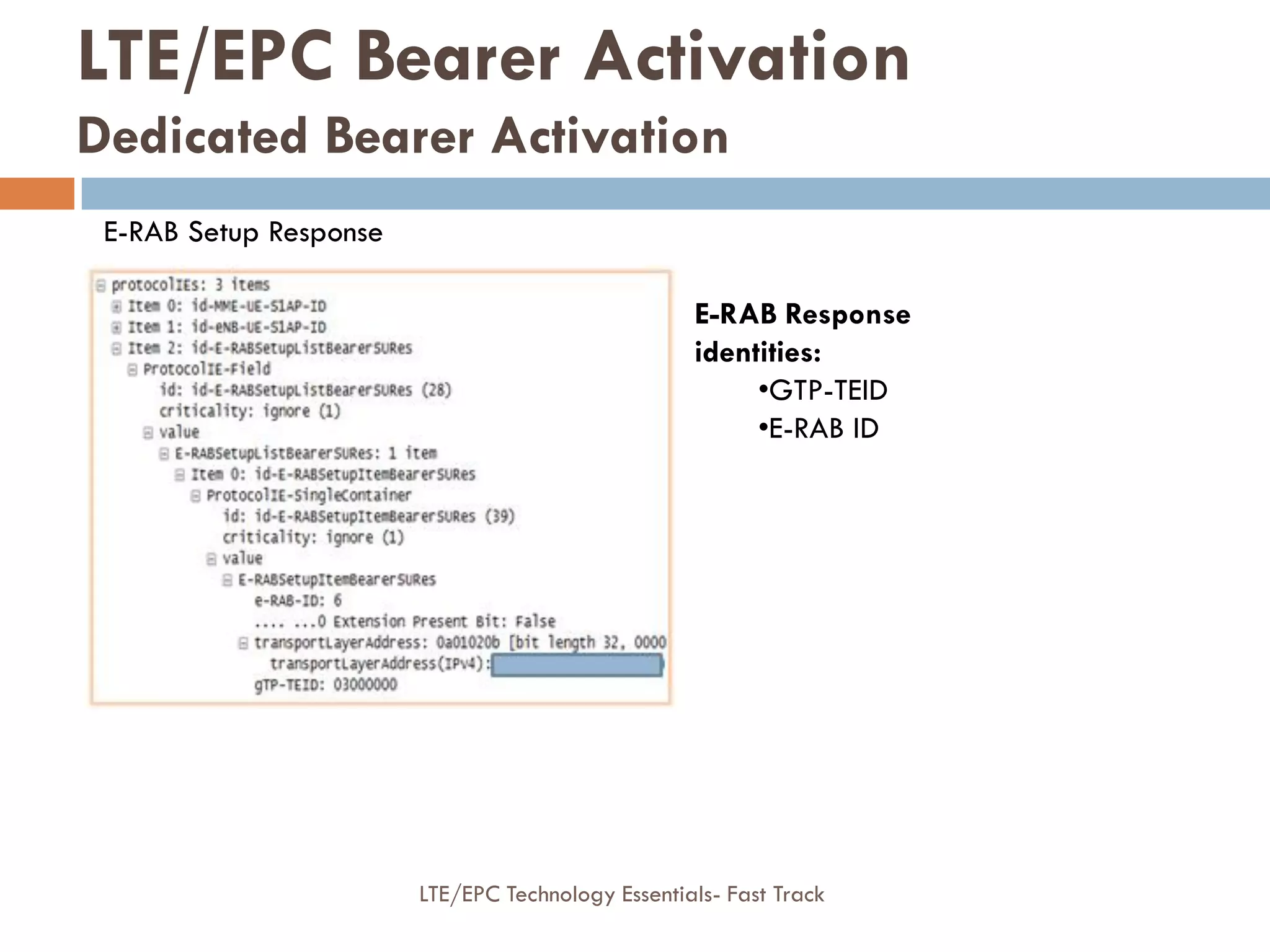 E-RAB Setup Response
E-RAB Response
identities:
•GTP-TEID
•E-RAB ID
LTE/EPC Bearer Activation
Dedicated Bearer Activation
LTE/EPC Technology Essentials- Fast Track
 