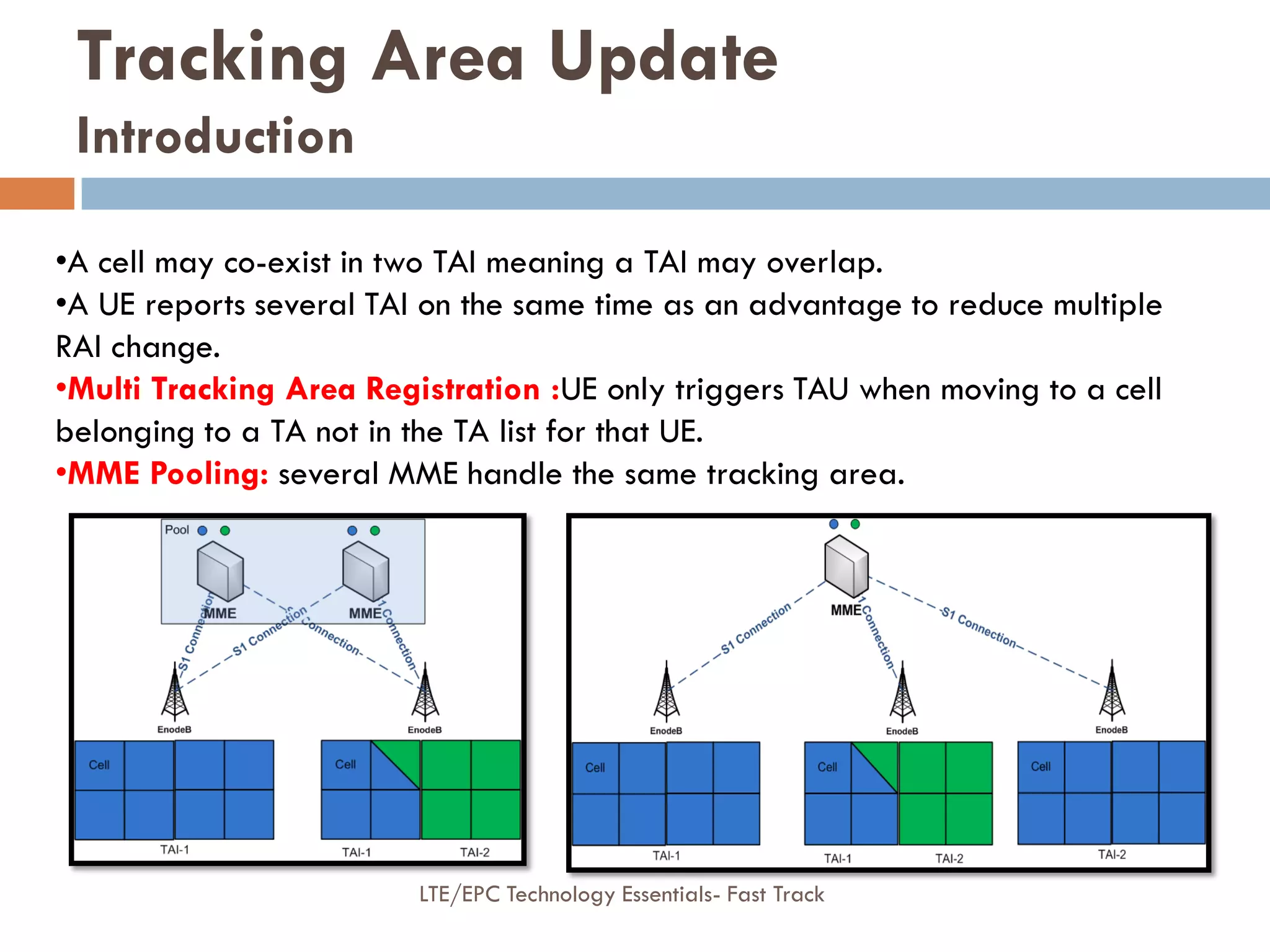 •A cell may co-exist in two TAI meaning a TAI may overlap.
•A UE reports several TAI on the same time as an advantage to reduce multiple
RAI change.
•Multi Tracking Area Registration :UE only triggers TAU when moving to a cell
belonging to a TA not in the TA list for that UE.
•MME Pooling: several MME handle the same tracking area.
Tracking Area Update
Introduction
LTE/EPC Technology Essentials- Fast Track
 