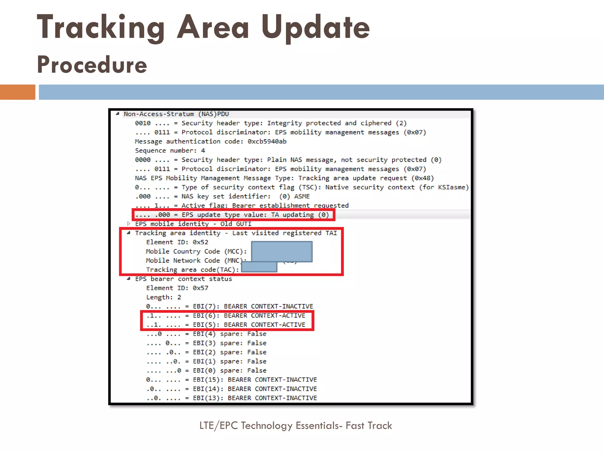 Tracking Area Update
Procedure
LTE/EPC Technology Essentials- Fast Track
 