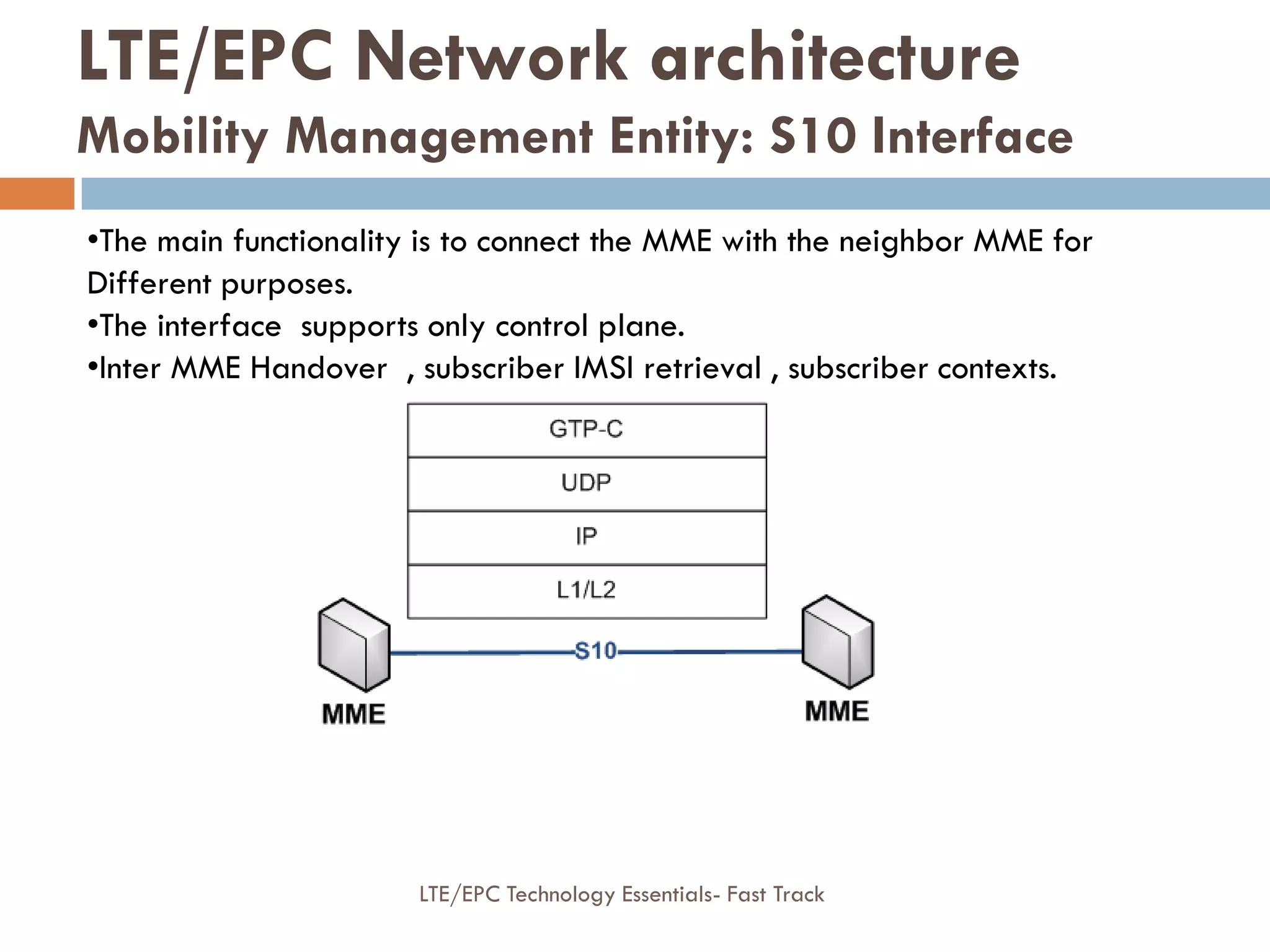•The main functionality is to connect the MME with the neighbor MME for
Different purposes.
•The interface supports only control plane.
•Inter MME Handover , subscriber IMSI retrieval , subscriber contexts.
LTE/EPC Network architecture
Mobility Management Entity: S10 Interface
LTE/EPC Technology Essentials- Fast Track
 