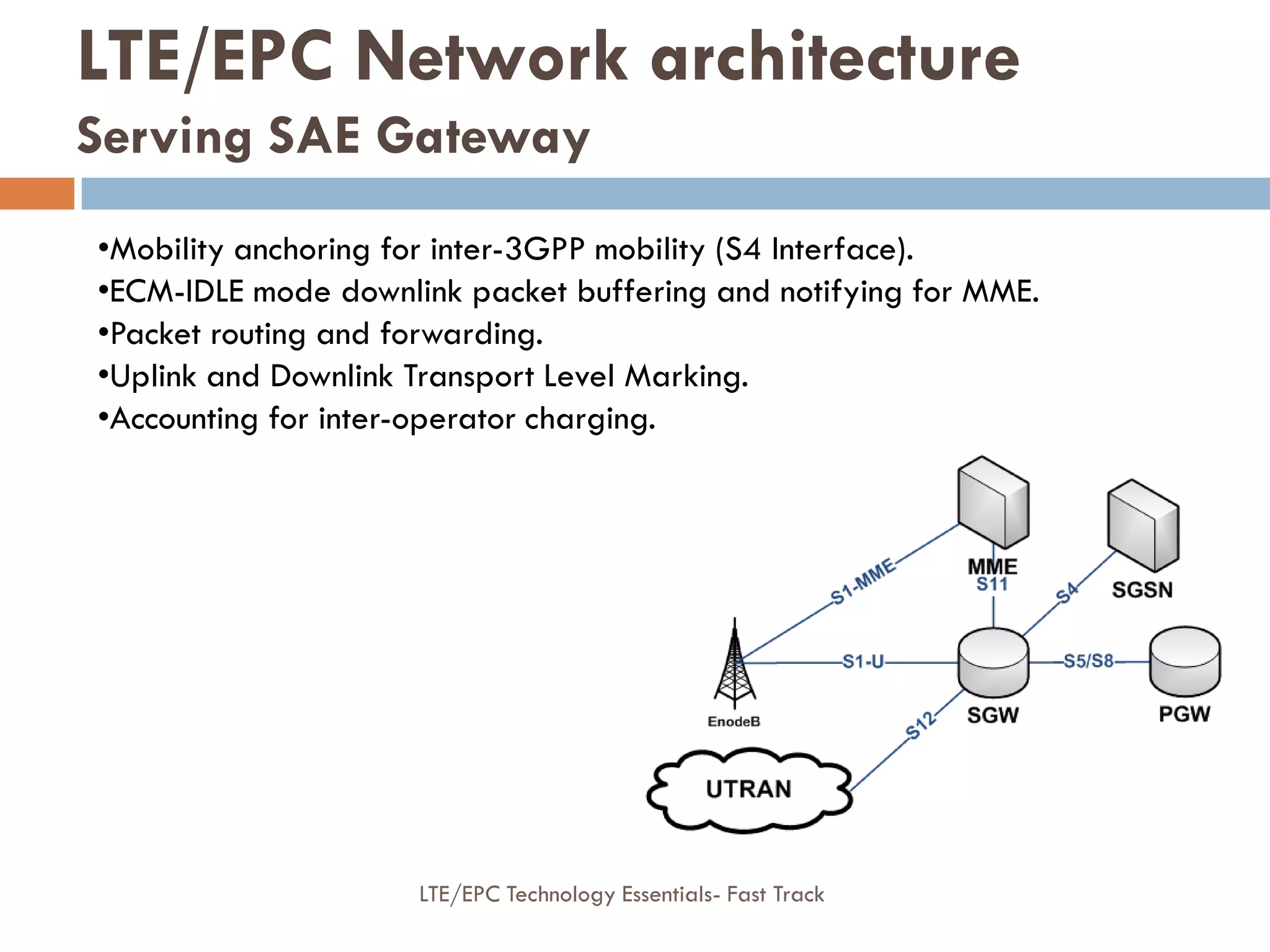 LTE/EPC Network architecture
Serving SAE Gateway
•Mobility anchoring for inter-3GPP mobility (S4 Interface).
•ECM-IDLE mode downlink packet buffering and notifying for MME.
•Packet routing and forwarding.
•Uplink and Downlink Transport Level Marking.
•Accounting for inter-operator charging.
LTE/EPC Technology Essentials- Fast Track
 