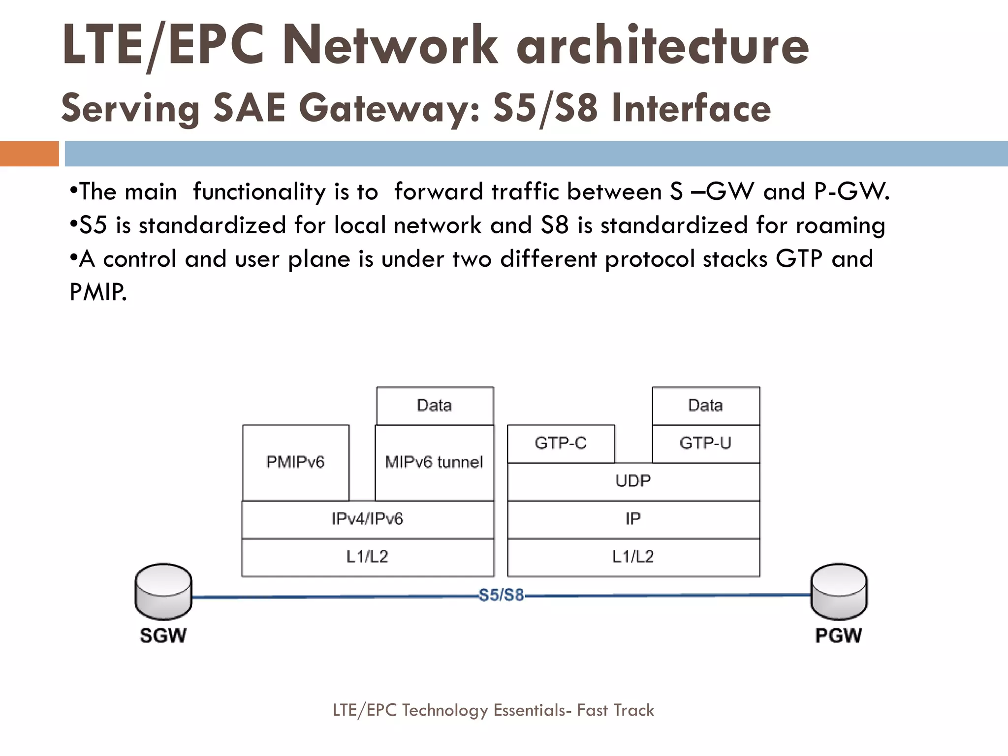 •The main functionality is to forward traffic between S –GW and P-GW.
•S5 is standardized for local network and S8 is standardized for roaming
•A control and user plane is under two different protocol stacks GTP and
PMIP.
LTE/EPC Network architecture
Serving SAE Gateway: S5/S8 Interface
LTE/EPC Technology Essentials- Fast Track
 