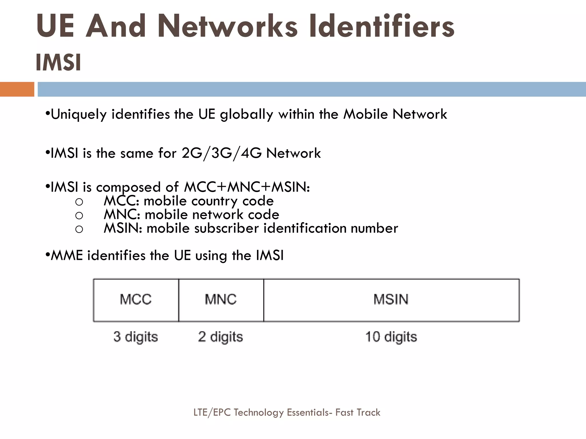 •Uniquely identifies the UE globally within the Mobile Network
•IMSI is the same for 2G/3G/4G Network
•IMSI is composed of MCC+MNC+MSIN:
o MCC: mobile country code
o MNC: mobile network code
o MSIN: mobile subscriber identification number
•MME identifies the UE using the IMSI
UE And Networks Identifiers
IMSI
LTE/EPC Technology Essentials- Fast Track
 