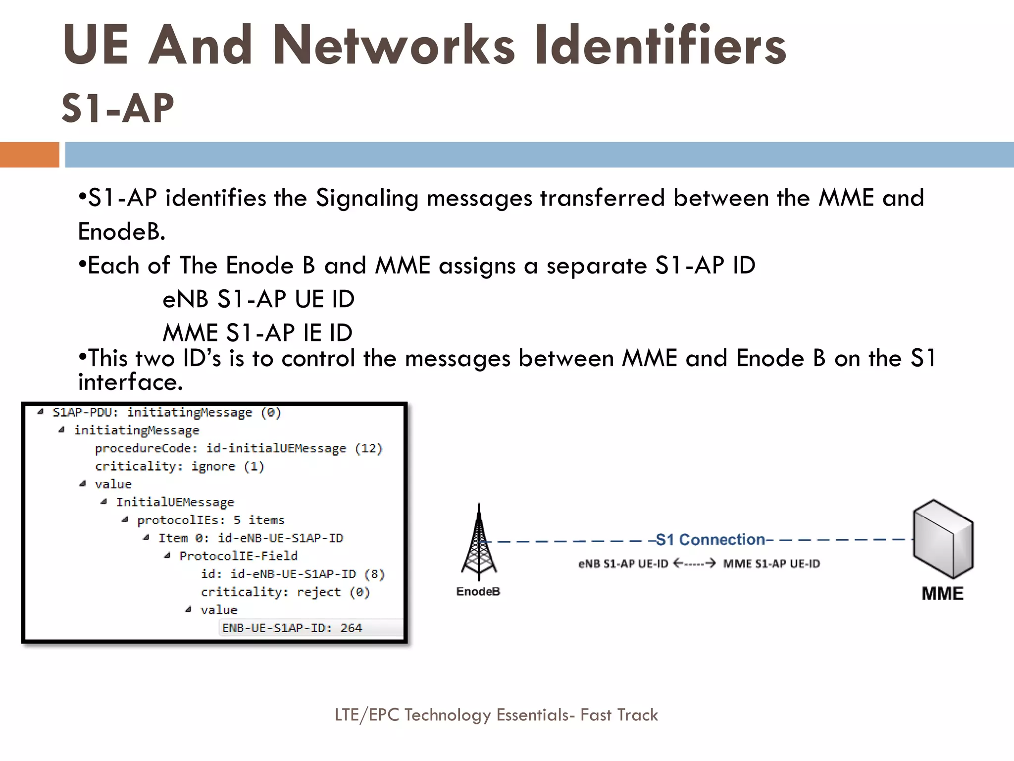 •S1-AP identifies the Signaling messages transferred between the MME and
EnodeB.
•Each of The Enode B and MME assigns a separate S1-AP ID
eNB S1-AP UE ID
MME S1-AP IE ID
•This two ID’s is to control the messages between MME and Enode B on the S1
interface.
UE And Networks Identifiers
S1-AP
LTE/EPC Technology Essentials- Fast Track
 