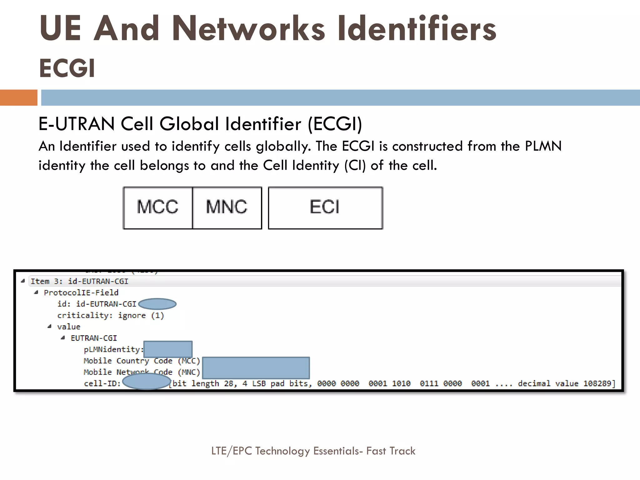 E-UTRAN Cell Global Identifier (ECGI)
An Identifier used to identify cells globally. The ECGI is constructed from the PLMN
identity the cell belongs to and the Cell Identity (CI) of the cell.
UE And Networks Identifiers
ECGI
LTE/EPC Technology Essentials- Fast Track
 