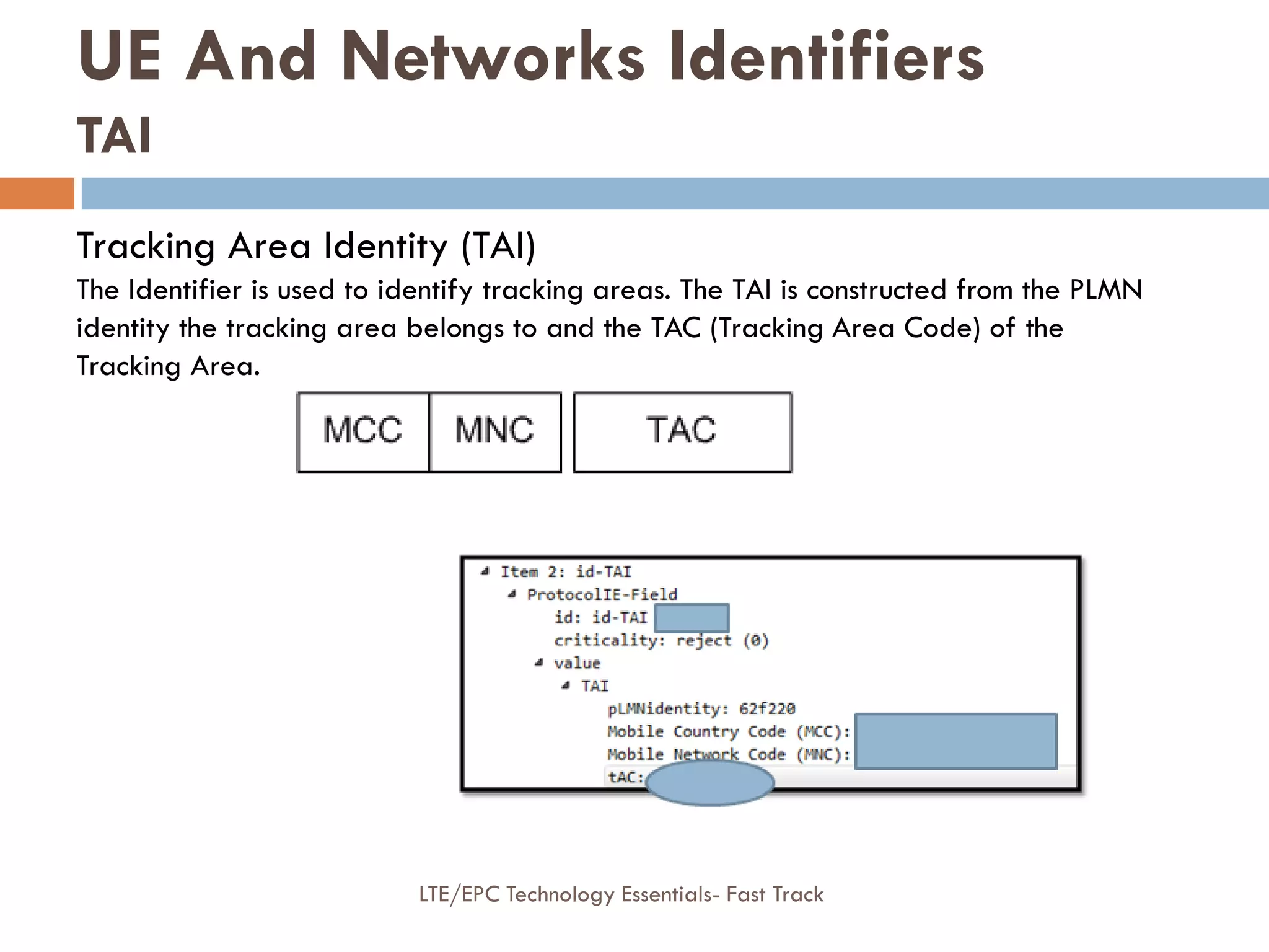 Tracking Area Identity (TAI)
The Identifier is used to identify tracking areas. The TAI is constructed from the PLMN
identity the tracking area belongs to and the TAC (Tracking Area Code) of the
Tracking Area.
UE And Networks Identifiers
TAI
LTE/EPC Technology Essentials- Fast Track
 