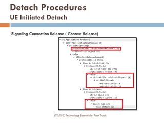 Detach Procedures
UE Initiated Detach
Signaling Connection Release ( Context Release)
LTE/EPC Technology Essentials- Fast Track
 