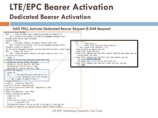 NAS PDU, Activate Dedicated Bearer Request (E-RAB Request)
LTE/EPC Bearer Activation
Dedicated Bearer Activation
LTE/EPC Technology Essentials- Fast Track
 