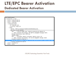 LTE/EPC Bearer Activation
Dedicated Bearer Activation
LTE/EPC Technology Essentials- Fast Track
 