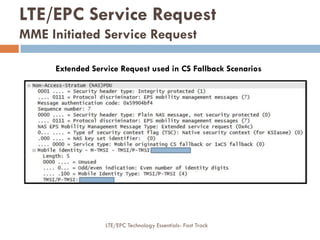 LTE/EPC Service Request
MME Initiated Service Request
Extended Service Request used in CS Fallback Scenarios
LTE/EPC Technology Essentials- Fast Track
 