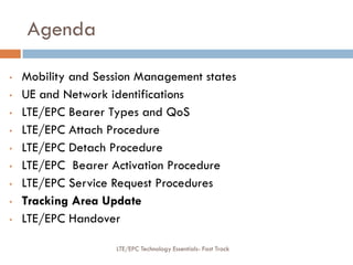 Agenda
• Mobility and Session Management states
• UE and Network identifications
• LTE/EPC Bearer Types and QoS
• LTE/EPC Attach Procedure
• LTE/EPC Detach Procedure
• LTE/EPC Bearer Activation Procedure
• LTE/EPC Service Request Procedures
• Tracking Area Update
• LTE/EPC Handover
LTE/EPC Technology Essentials- Fast Track
 