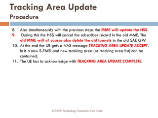 Tracking Area Update
Procedure
8. Also simultaneously with the previous steps the MME will update the HSS.
9. During this the HSS will cancel the subscriber record in the old MME. The
old MME will of course also delete the old tunnels in the old SAE GW.
10. At the end the UE gets a NAS message TRACKING AREA UPDATE ACCEPT.
In it a new S-TMSI and new tracking area (or tracking area list) can be
contained.
11. The UE has to acknowledge with TRACKING AREA UPDATE COMPLETE.
LTE/EPC Technology Essentials- Fast Track
 