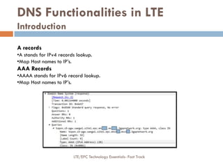 DNS Functionalities in LTE
Introduction
A records
•A stands for IPv4 records lookup.
•Map Host names to IP’s.
AAA Records
•AAAA stands for IPv6 record lookup.
•Map Host names to IP’s.
LTE/EPC Technology Essentials- Fast Track
 